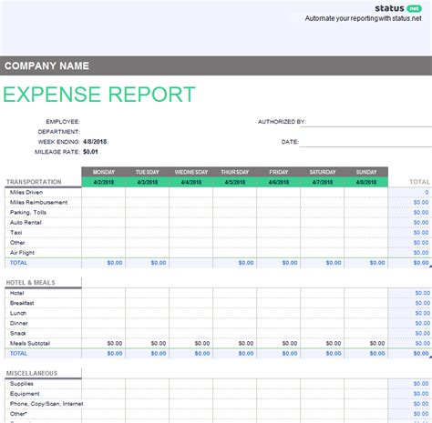 How To Write A Weekly Report