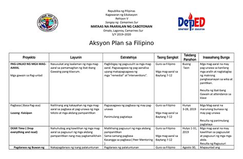 Mariel Lesson Plan Filipino 2 Republika Ng Pilipinas Kagawaran Ng Vrogue