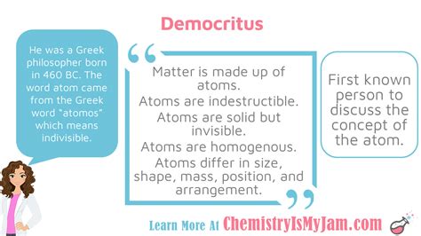 The Atom Chemistry Classroom Chemistry Help Electron Configuration