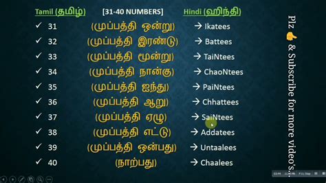 Spoken Hindi Through Tamil Hindi Numbers 1 To 40 Youtube