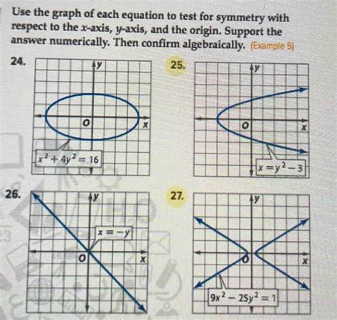 Solved Use The Graph Of Each Equation To Test For Symmetry With