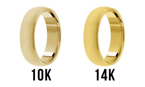 10k Vs 14k Gold Which Karat Wins For Durability And Shine