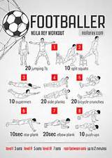 Football Fitness Exercises