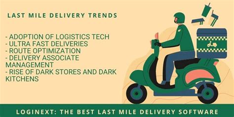 Loginext Blog Top 7 Last Mile Delivery Trends To Look Out For In 2023
