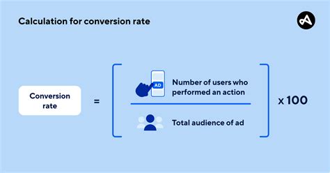What Is A Conversion Rate Cvr And Why Is It Important Adjust