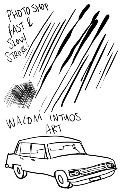 The wacom intuos draw is the most basic of the intuos graphics tablets line and the only the draw not as basic as wacom's bamboo signature pads, which don't have a lot of art features. Review: Wacom Intuos 2015 tablet: Draw Art Photo Comic | Parka Blogs