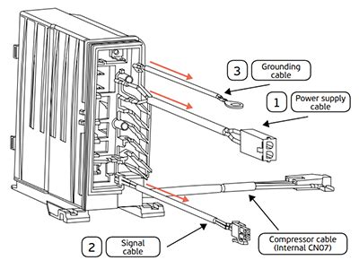 I recently salvage the compressor from my old f&p ref and the model is embraco fgs 70haw, its a 220v unit i want to turn it into a mini air compressor to pump your model is in there and there is a wiring diagram. Inverter: how to make the exchange - Refrigeration Club