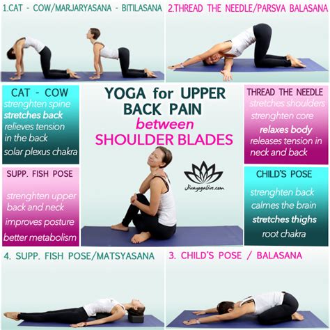 Instant Upper Back Pain Between Shoulder Blades Relief Jivayogalive