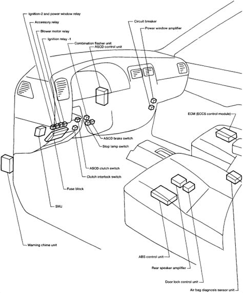 Nissan Flasher Relay Location