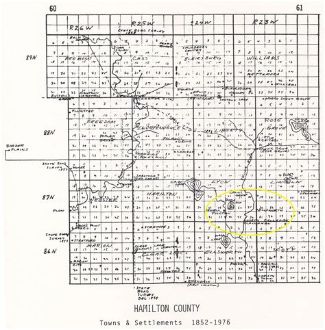 Hamilton County History