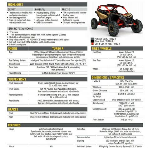 Contact an inspector who can visit on your behalf. 2018-Can-Am-Maverick-X3-Specs - UTV Guide