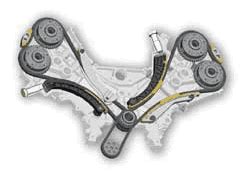 Manifold volume each cylinder has its own intake pipe (1) which is connected to the manifold volume (6) via a rotor (3). VAC BMW Race Engine Timing Chains