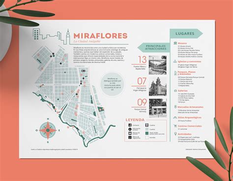 Mapa Turístico Miraflores Lima Perú On Behance