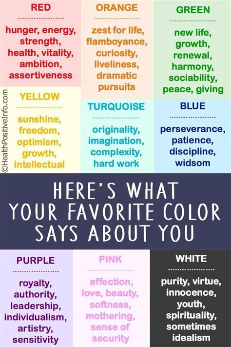 Color Psychology Experiments Colorpsychology Color Psychology Personality Favorite Color