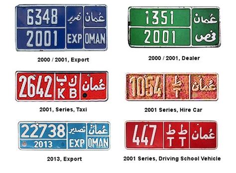 License Plates Of Oman