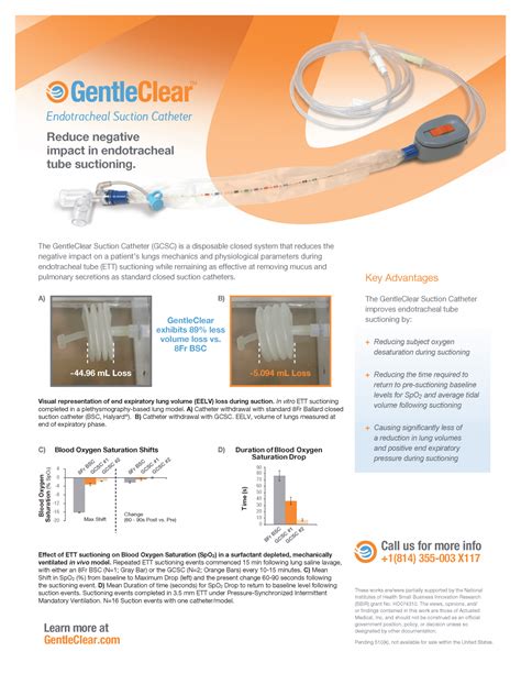 Pipeline Products Actuated Medical Inc