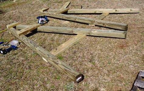 The java swing library is built on top of the java abstract widget toolkit ( awt ), an older, platform dependent gui toolkit. Lazy Liz on Less: Swing with A frame stand