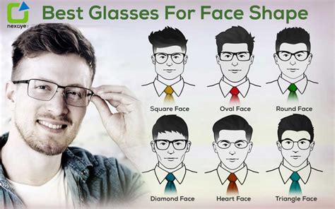 Eyeglasses For Your Face Shape Face Shapes Girls With Glasses Face Gambaran