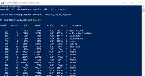 Getting A Powershell Script To Run Elevated In Windows Task Scheduler
