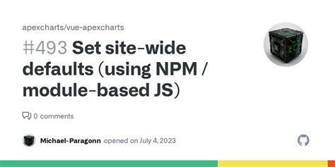 Set Site Wide Defaults Using NPM Module Based JS Issue 493