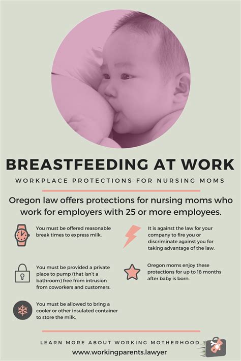 Breastfeeding At Work Breastfeeding Pumping At Work Nursing Mom