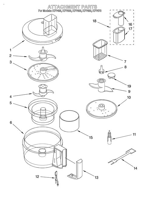 Kitchenaid precise heat mixing bowl. KITCHENAID Food processor Attachment Parts | Model ...