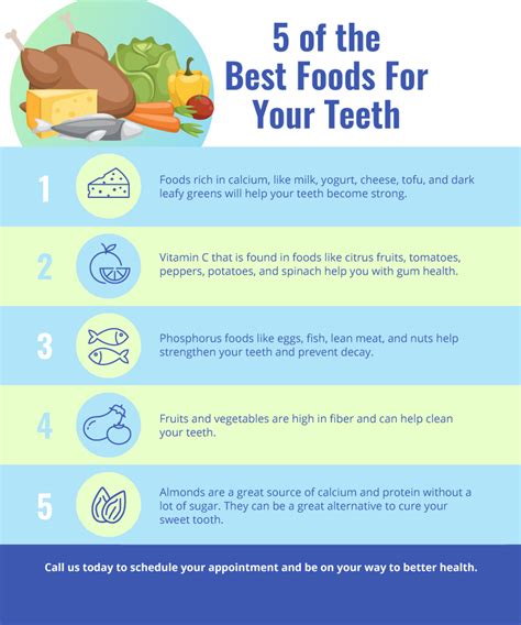 5 Best Foods For Your Teeth Lakewood Orthodontics Duryea Orthodontics