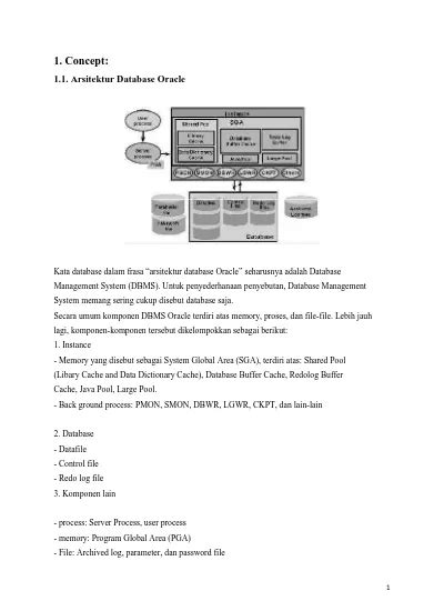 1 Concept 11 Arsitektur Database Oracle