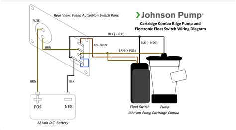 Johnson Ultima Bilge Pump Wiring Diagram Wiring Draw And Schematic