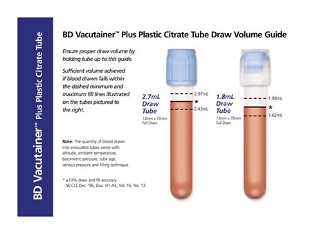 Bd Vacutainer Venous Blood Collection Tube Guide Bd Vacutainer Venous Images
