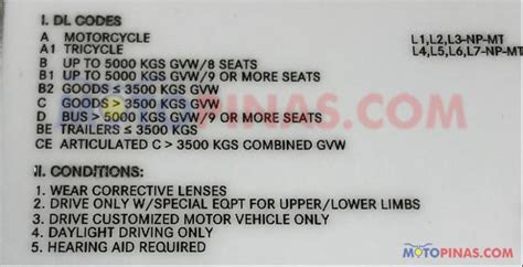 Lto Is Changing Drivers License Restriction Codes Motorcycle News