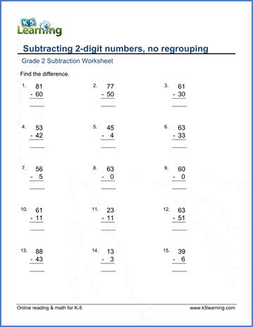 Grade 2 worksheet - subtract 2-digit numbera in columns, no borrowing