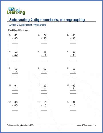 Free 1st grade subtraction worksheets. 97 K5 LEARNING - * KidWorksheet