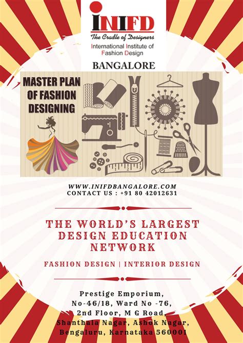 Interior Designing Courses In Bangalore Learn Interior Design