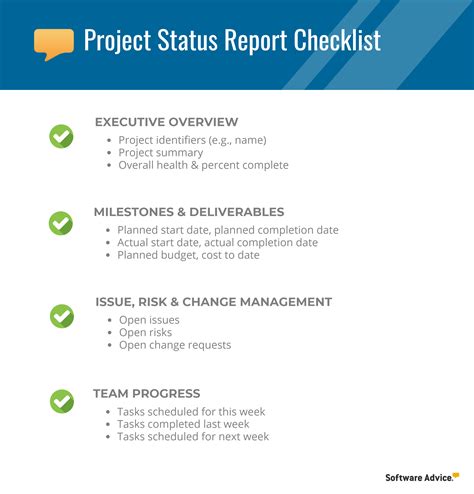 Executive Summary Project Status Report Template