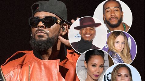 Every Celebrity Speaking Out Against R Kelly In Wake Of Lifetime