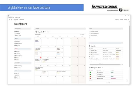 The Perfect Notion Dashboard Notion Everything