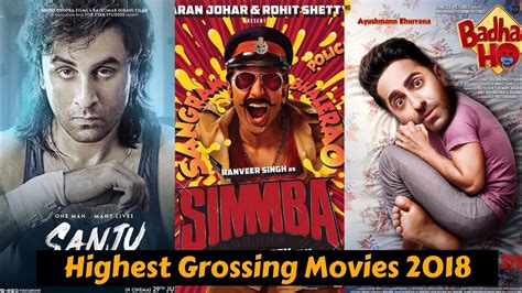 Net box office collections imply gross collections minus entertainment tax. 10 Highest Grossing Bollywood Movies of 2018 With Box ...