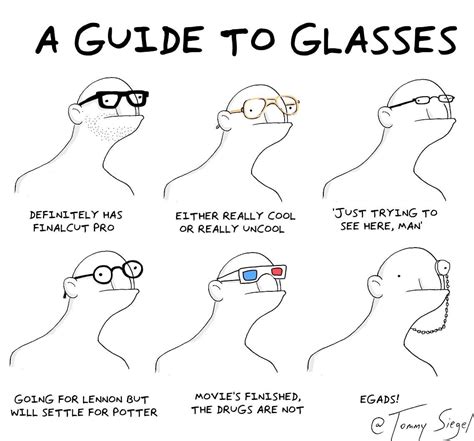 A Guide To Glasses Oc Comics