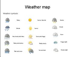 Find the perfect weather forecast symbols stock photo. Final Activity | Climate change
