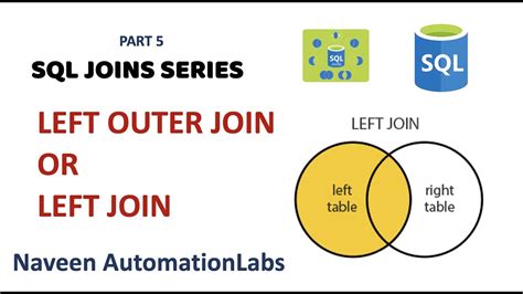 Left Outer Join Explained Login Pages Info