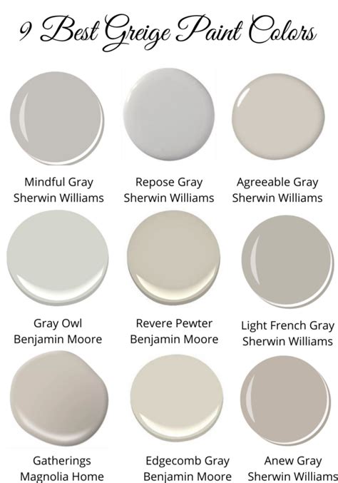 9 Favorite Greige Paint Colors Southern Hospitality