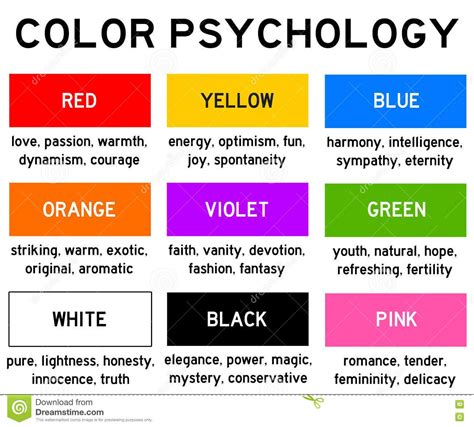 Color Psychology Color Psychology How To Memorize Things Colors And Emotions