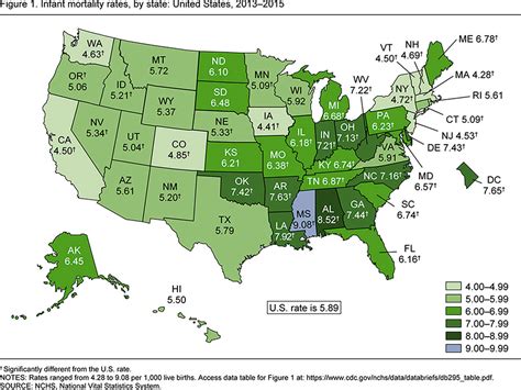 This page provides forecast and historical data, charts, statistics, news and updates for malaysia death rate. WA infant mortality rate below U.S. rate, disparities ...