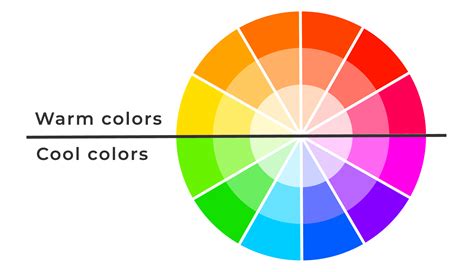 20 Ideas De Cool And Warm Colors Teoria Del Color Colores Calidos Y