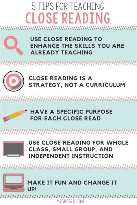 5 Tips For Teaching Close Reading