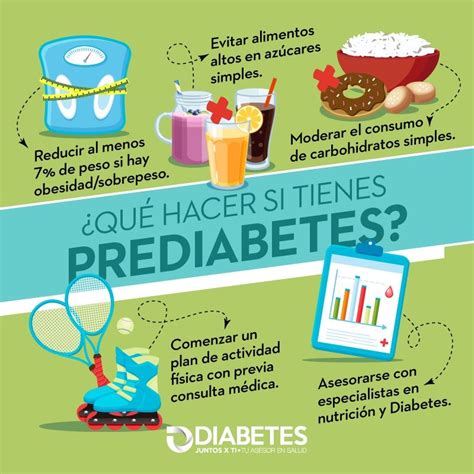 ¿qué Hacer Cuando Tienes Prediabetes Tratamiento Para La Diabetes