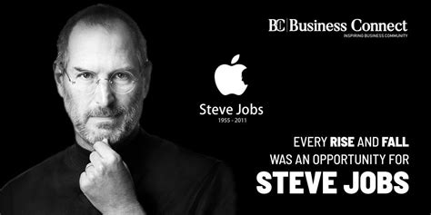 Success Story Of Steve Jobs The Creative Mind Behind Apple