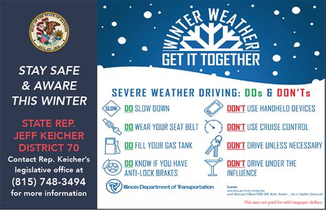 Winter Weather Safety Poster