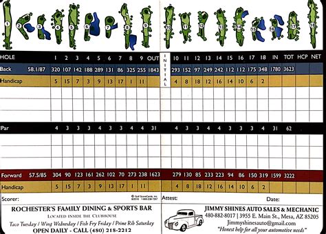 Scorecard Sunland Village Golf Club